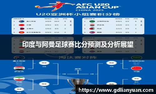 印度与阿曼足球赛比分预测及分析展望